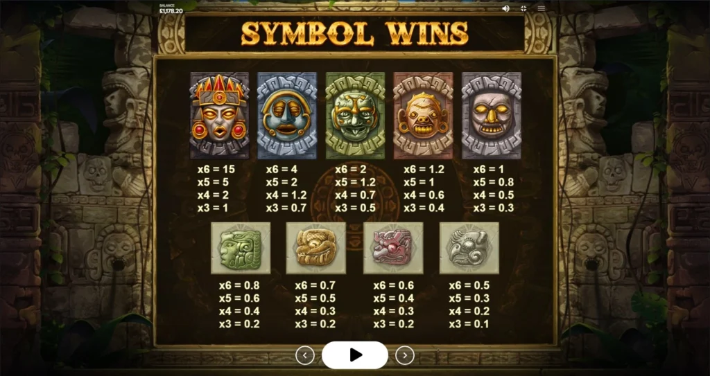gonzos-quest-paytable 