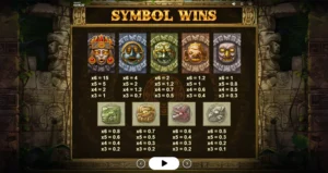 gonzos-quest-paytable